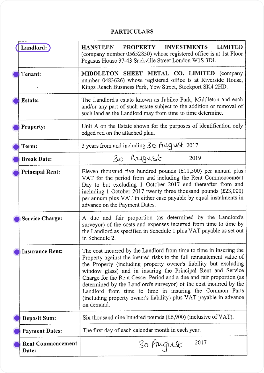 Scan of a lease document